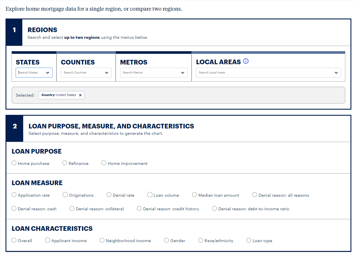 Home Mortgage Explorer dashboard